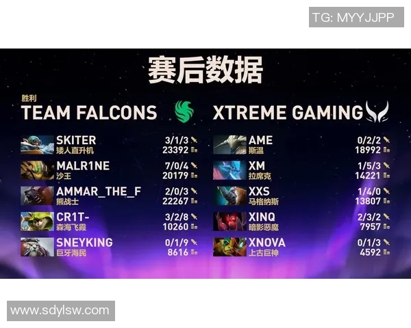 dota2比赛在哪看-观看DOTA2比赛的绝佳地点与方式-dota2比赛在哪看