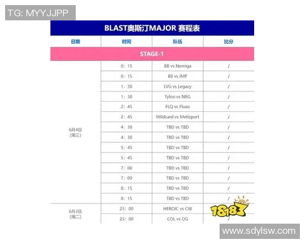 major比赛规则-一、比赛规则概述-major比赛规则