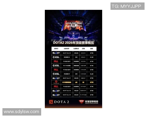 2021dota2最新比赛赛程-揭秘2021年DOTA 2最新比赛赛程-2021dota2最新比赛赛程