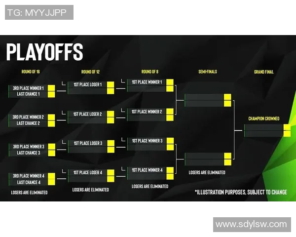 cs go怎么看比赛-CSGO观赛指南，如何观看竞技比赛-cs go怎么看比赛