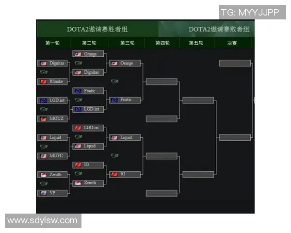 dota比赛积分-解析DOTA比赛积分系统及其重要性-dota比赛积分